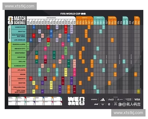 2026世界杯意大利购票指南及赛程安排详解